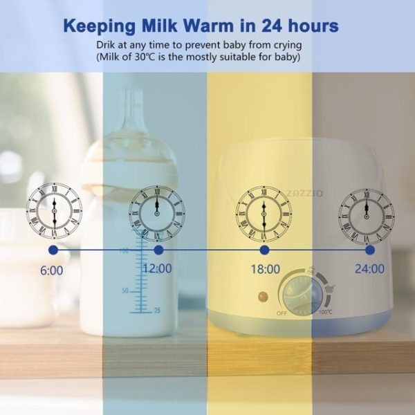 Fast Baby Bottle Warmer with Smart Temperature Control and Automatic Shut-Off