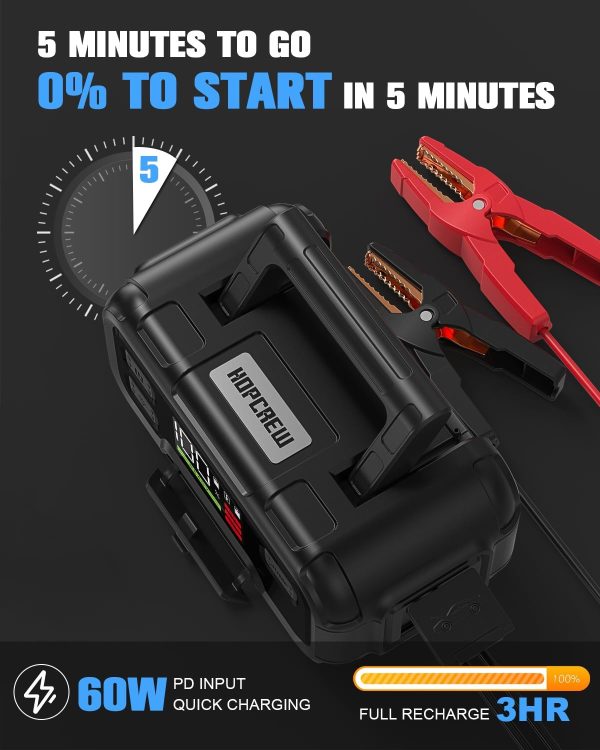 10000A Battery Jump Starter, 40000mAh Car Battery Jump Starter for All Gas or Diesel Engine, 12V Jump Box Battery Jumper with LED Display & LED Light