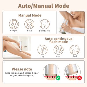 NEXPURE Laser Hair Removal for Women and Men Permanent IPL Hair Removal at-Home 999,999 Flashes Painless Hair Remover on Armpits Back Legs Arms Face Bikini Line