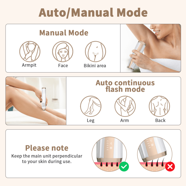 NEXPURE Laser Hair Removal for Women and Men Permanent IPL Hair Removal at-Home 999,999 Flashes Painless Hair Remover on Armpits Back Legs Arms Face Bikini Line