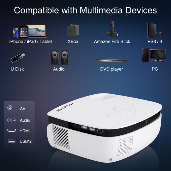 NICPOW Video Projector with 100" Projector Screen - Image 5
