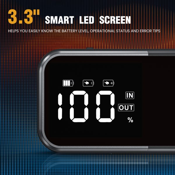 Car Jump Starter Battery Pack, 5000A 12V Portable Lithium Jump Box Battery Booster with 3.3" Display, Power Bank Charger and LED Light, Jumper Cables for All Gas and 12L Diesel Engines
