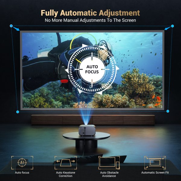 Projector with WiFi and Bluetooth, Mini-Projector: [Auto Focus/Keystone] - NICPOW Full HD 1080P 4K Supported Portable Bluetooth Projector for Gaming Devices and Phones - Ideal for Indoor Outdoor Use - Image 3