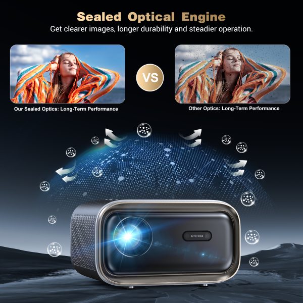 Projector with WiFi and Bluetooth, Mini-Projector: [Auto Focus/Keystone] - NICPOW Full HD 1080P 4K Supported Portable Bluetooth Projector for Gaming Devices and Phones - Ideal for Indoor Outdoor Use - Image 6