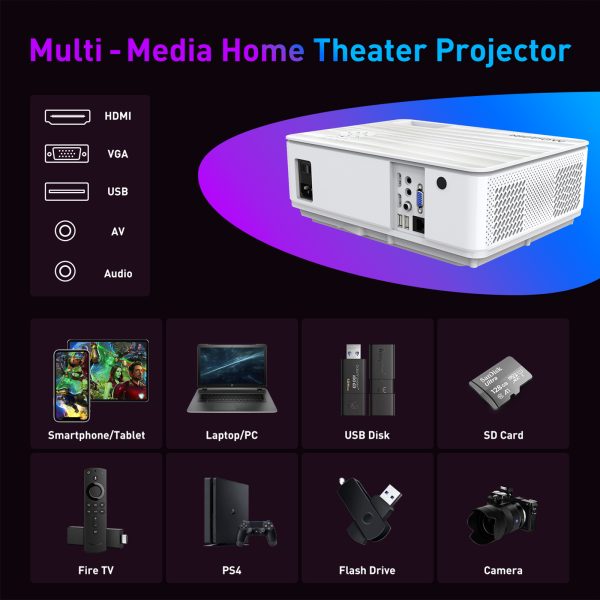 NICPOW Native 1080P Video Projector - Image 4