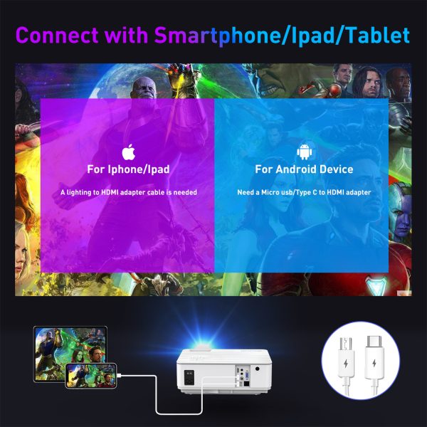 NICPOW Native 1080P Video Projector - Image 2