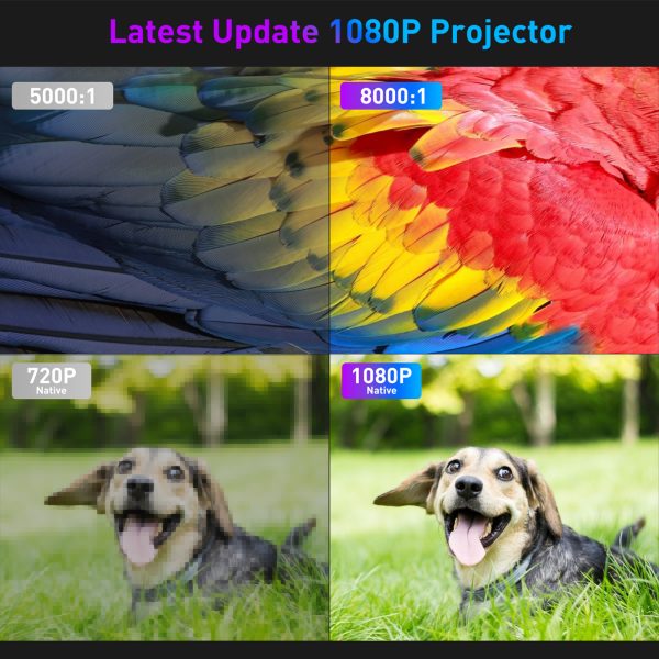 NICPOW Native 1080P Video Projector - Image 3